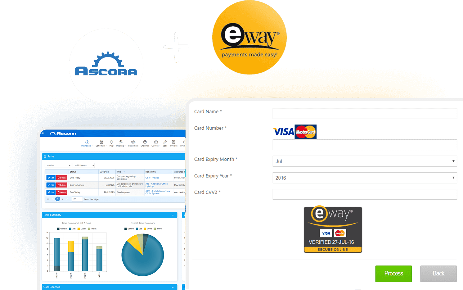 Ascora and eWay working together